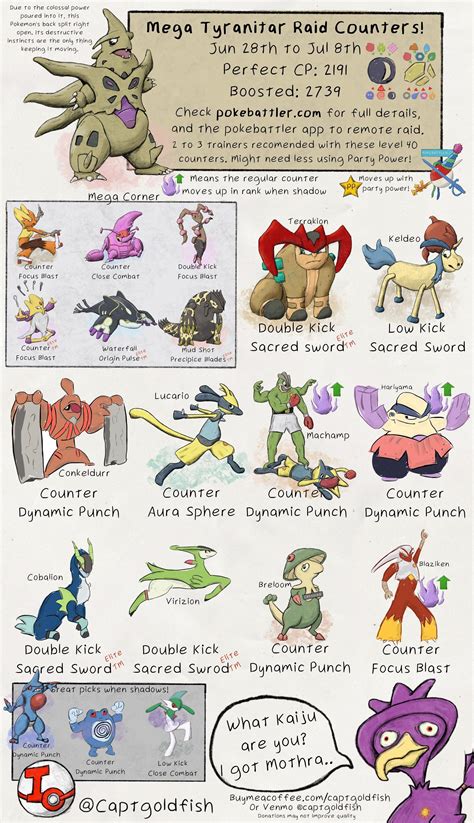 tyranitar counters|Top 10 Tyranitar Counters : r/TheSilphRoad .